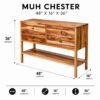 Muh Chester Console